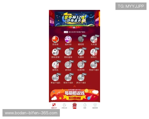 世界杯波胆规律避坑指南彩票与数字高频玩法防骗